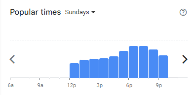 Popular Timing of The Morso Menu Malaysia Sundays