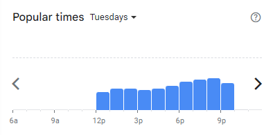 Popular Timing of The Morso Menu Malaysia Tuesdays