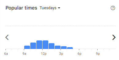 Popular Timing of The Yunioue Tea Menu Malaysia Tuesdays