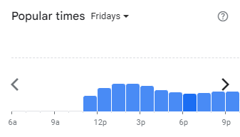 Popular Timing of Twentea Menu Malaysia Fridays