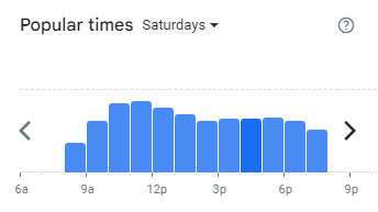 Popular Timing of Vcr Menu Malaysia Saturdays