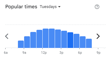 Popular Timing of Vcr Menu Malaysia Tuesdays