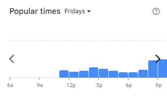 Popular Timing of Xing Fu Tang Menu Malaysia Fridays