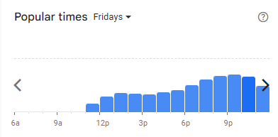 Popular Timing of Yilo Menu Malaysia Fridays