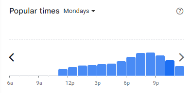 Popular Timing of Yilo Menu Malaysia Mondays