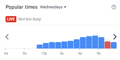 Popular Timing of Yilo Menu Malaysia Wednesdays