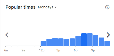 Popular Timing of Zero O’Clock Menu Malaysia Mondays