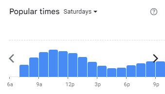 Popular Timing of i Drink Menu Malaysia Saturdays