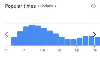 Popular Timing of i Drink Menu Malaysia Sundays