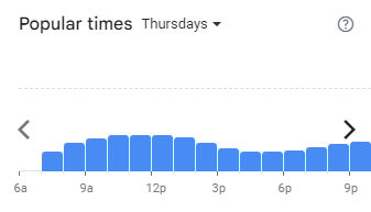 Popular Timing of i Drink Menu Malaysia Thursdays