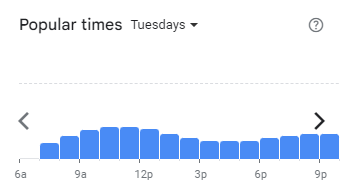 Popular Timing of i Drink Menu Malaysia Tuesdays