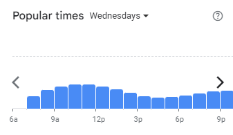 Popular Timing of i Drink Menu Malaysia Wednesdays