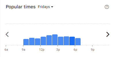 Popular Timing of Icon Brewings Menu Malaysia Fridays