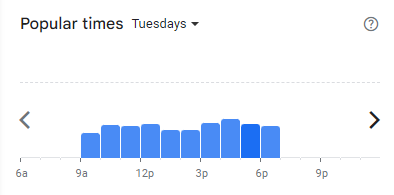 Popular Timing of Icon Brewings Menu Malaysia Tuesdays