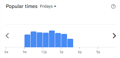 Popular Timing of Lamanila Menu Malaysia Fridays