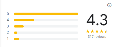 Reviews of NIKO NIKO ONIGIRI MENU Malaysia