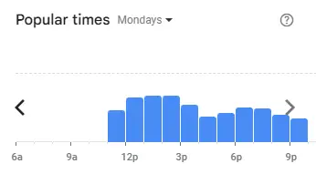 Popular Timing of Soleil Menu Malaysia Mondays